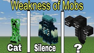 All MOBS WEAKNESS in minecraft | Weakness of all mobs of minecraft |
