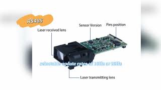 U81 Laser Distance Sensor 20m RS485 USB 20hz #jcjmlaser #seakeda #rs485 #laserdistancesensor #jrt