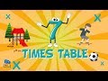 Seven Times Table Quiz
