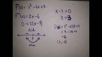 Project 3 - First Derivative Test