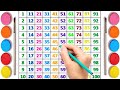 1 to 100 Counting for Kids | Learn Numbers 1-100 Easy Counting &amp; Fun Learning Video