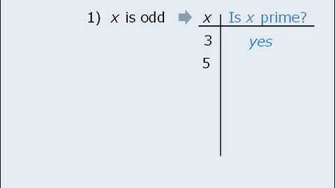 7. GMAT Prep - Data Sufficiency Lesson #7 - The Table Method