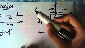 A guide to A-level maths - Moments