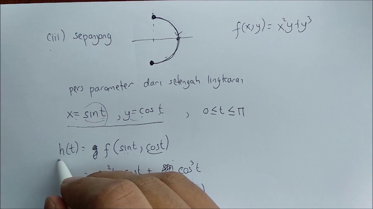 Contoh Soal Fungsi Dua Peubah