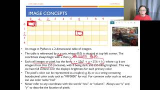 Python Programming - Images T01 - Image Concepts (Part 2/3)