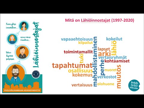 Video: Perhepsykologia