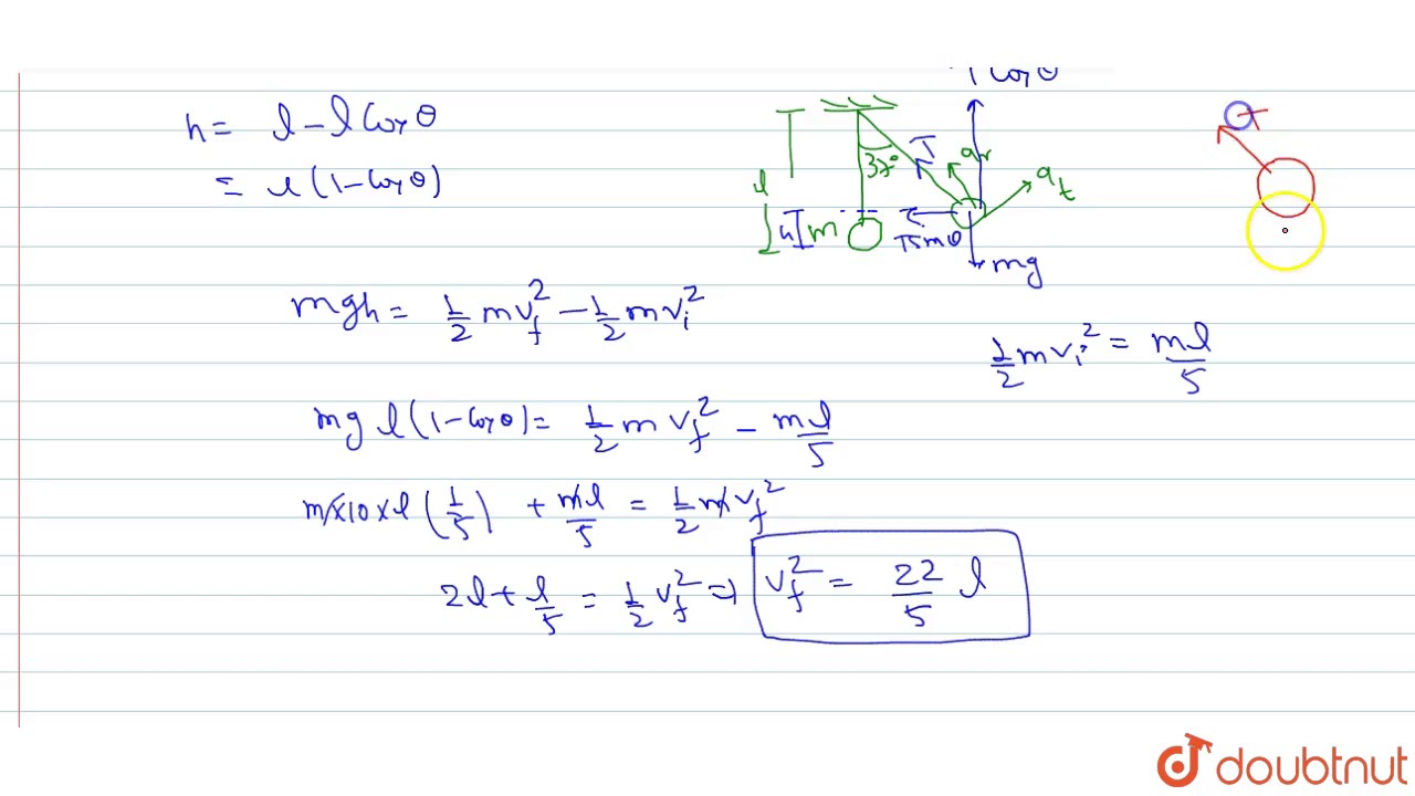 Answered: A ball of mass m is attached to a thin…