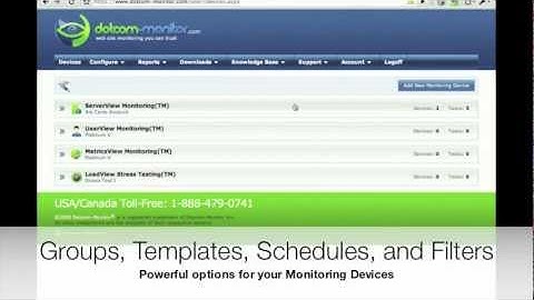 Network Monitoring - Setting Up Alerts Configuration for Monitoring Devices
