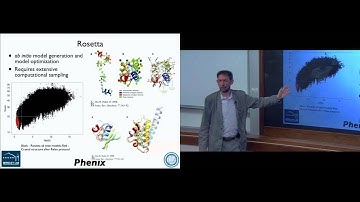 Molecular Replacement in Phenix