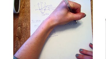 10.4 alg1 solving quadratic equations in factored form