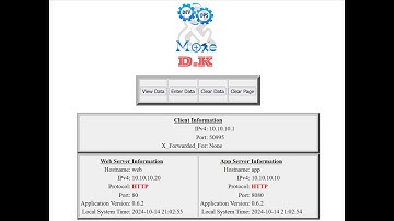 Deploying Multi-tier web application on Virtual box machines