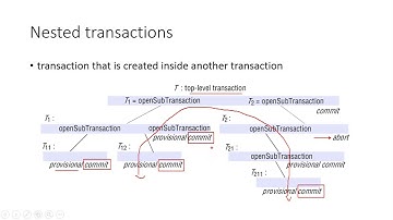 Nested Transaction in Distributed Computing