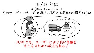 知っているようで知らない？「UI」「UX」を学ぼう