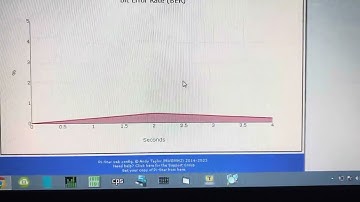 CALIBRACIÓN DE HOTSPOT EN PI-STAR