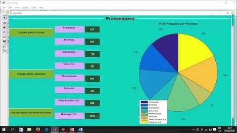 Mineria de Datos aplicada a Matlab