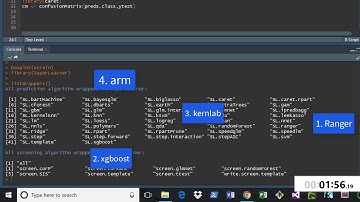 Data Science in 5 Mins #1 - The SuperLearner