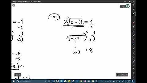 6.6 Solving Radical Equations ( Part 1)