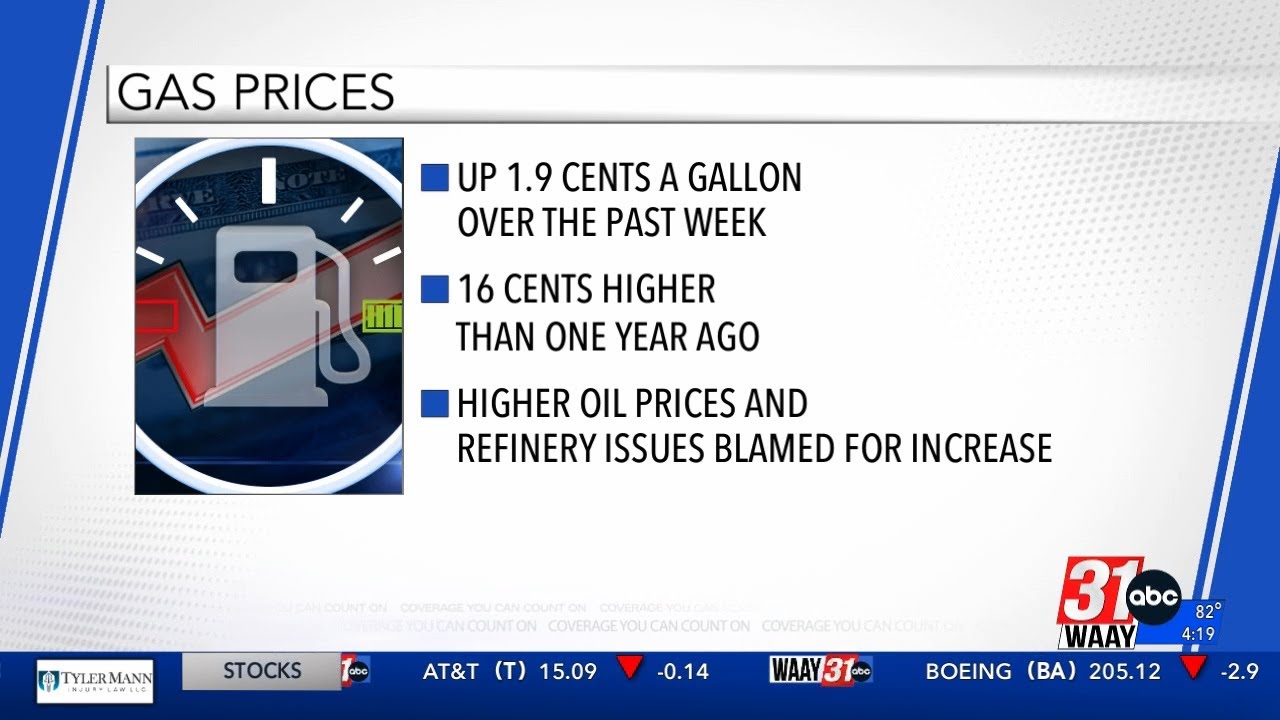 Alabama gas prices rising again YouTube