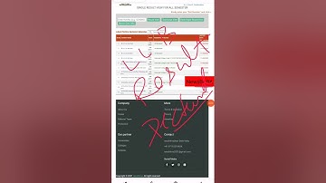 Ccsu llb results declared | Ccsu ba llb results