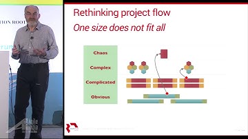 Keynote: Embrace Complexity, Scale Agility by Dave Snowden