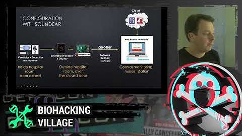 DEF CON Safe Mode Biohacking Village  - Sam Cervantes  - Open Ventilator Remote Monitoring Project