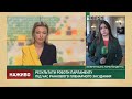 Верховна Рада ратифікувала угоду про "відкрите небо" з Євросоюзом