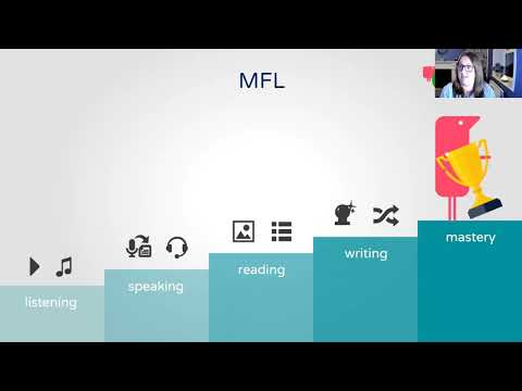 Inclusive language learning: EdTech for MFL