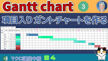 【マクロ中級】84回 ガントチャートでレクタングルに文字列を入れる、Excel塾のエクセルマクロ講座中級編84回