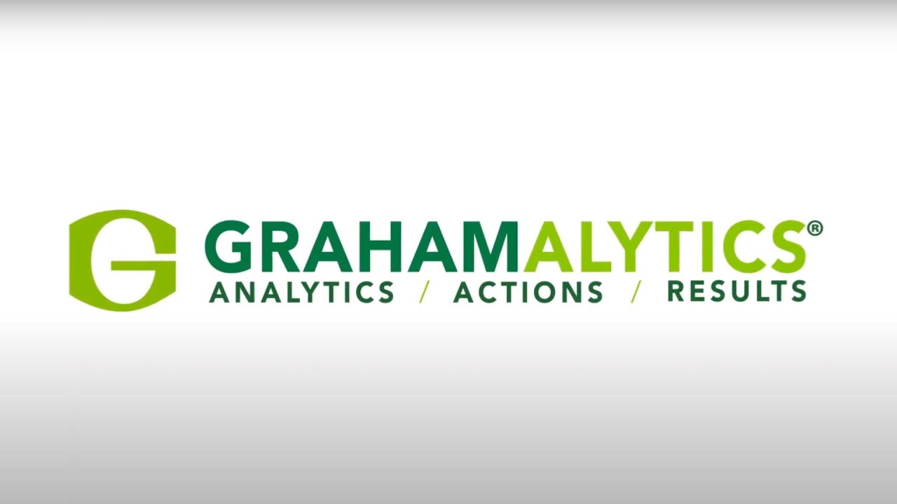 GrahamAlytics® by Graham Company, a proprietary business analytics system
