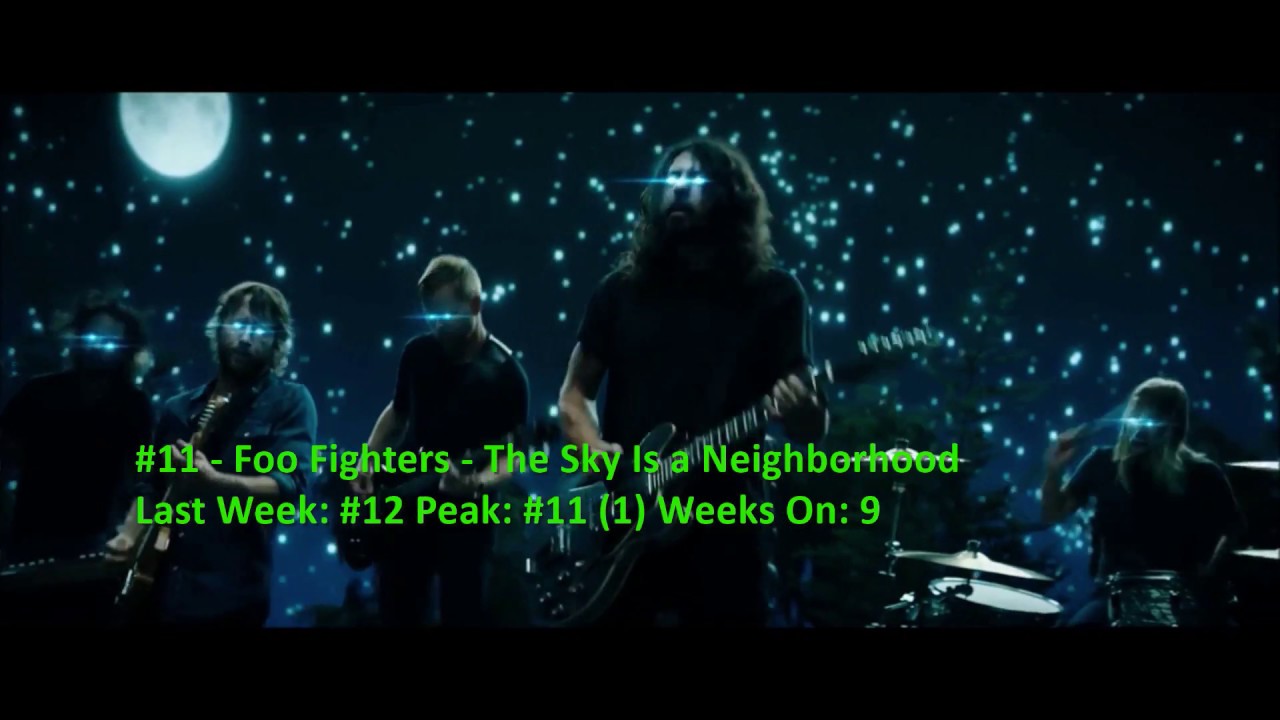 Billboard Top 40 Alternative Songs November 11 2017 YouTube