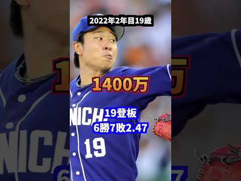 中日のエース髙橋宏斗 年棒・成績の推移#野球#wbc #ソフトバンク#プロ野球
