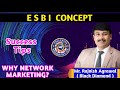 E s b i  concept  success tips  by rajnish agrawal