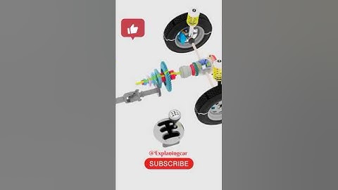 How gear shifting works internally ? 🤔 #car #carlover #educational