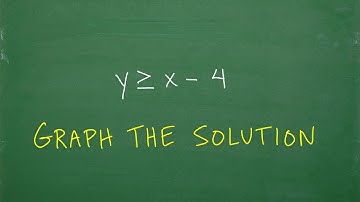 Graph y is greater than equal to x – 4