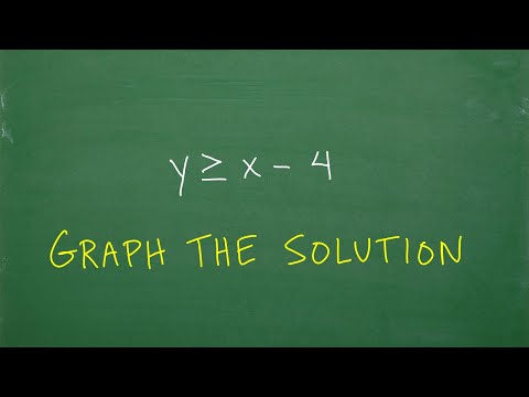Graph y is greater than equal to x – 4