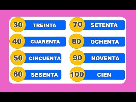 The Numbers in Spanish