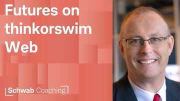 Trading Futures on thinkorswim Web | Brent Moors