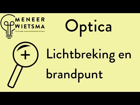 Natuurkunde uitleg Optica 1: Lichtbreking en brandpunt