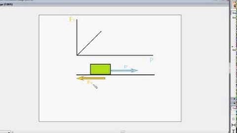 Friction intuition animation