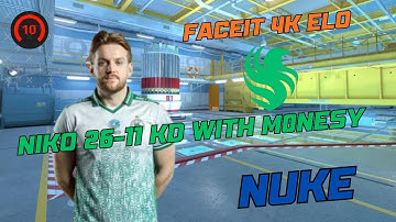 NiKo 26-11KD with m0NESY (NUKE)  FACEIT 4K ELO #cs2 #niko #m0nesy #faceit #falcons