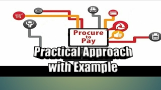 P2P Cycle(Procure to Pay Cycle) Practical Understanding