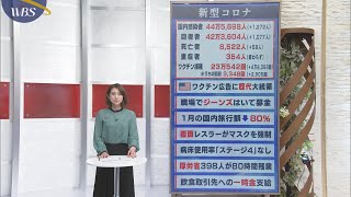 ３月12日のコロナ関連ニュースまとめ