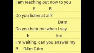 Listen- nokia Ringtone Chords & cifras