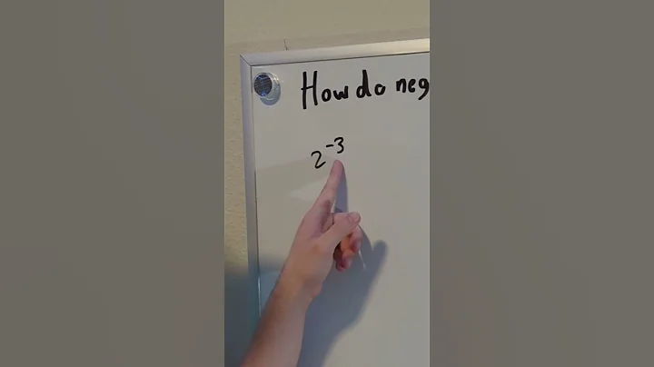 How do Negative Exponents Work? #shorts