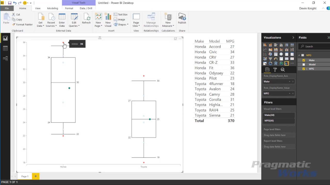 Power BI Custom Visuals - Box and Whiskers (Brad) - YouTube