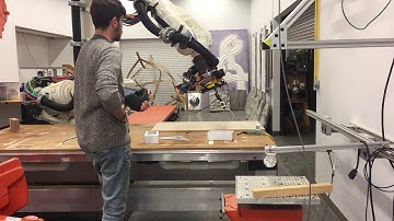 Testing perpendicularity to the normal