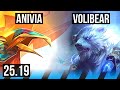 ANIVIA vs VOLIBEAR (MID) | 8/3/14 | NA Master | 25.19
