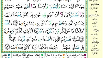 سورة الأحقاف من 26 إلى 28 