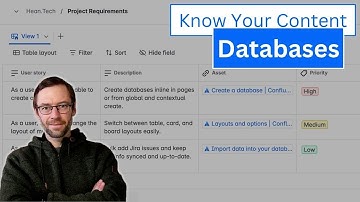 Know Your Content : Confluence Databases