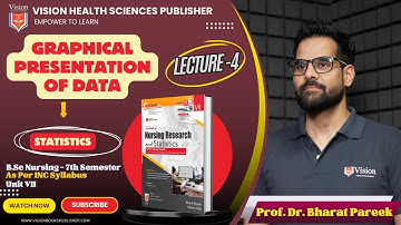 GRAPHICAL PRESENTATION OF DATA - STATISTICS | LECTURE 4 | BSC NURSING 7TH SEMESTER